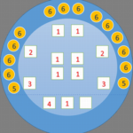 「21thカントリーマーケットin三田」募集要項